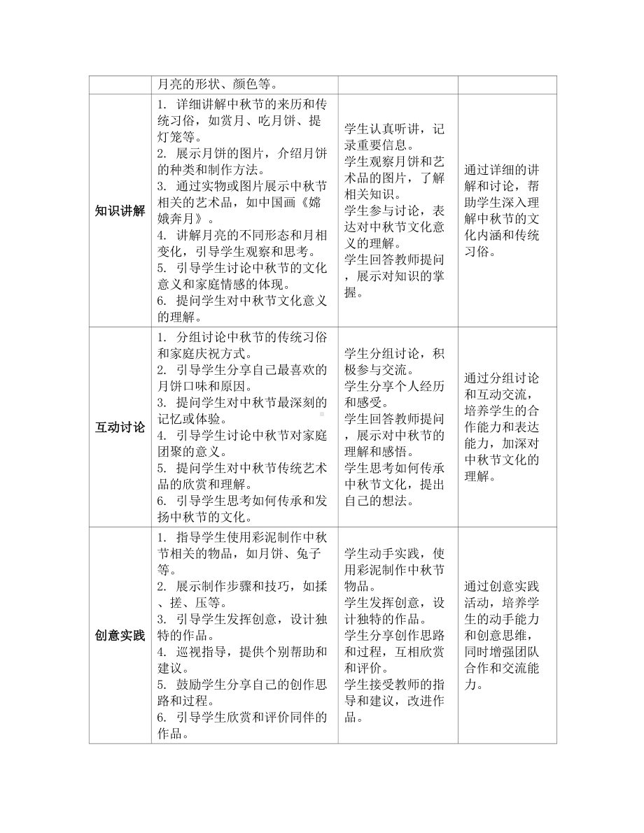 第5课 中秋月儿圆 教案（表格式）-2024新人教版一年级上册《美术》.docx_第2页