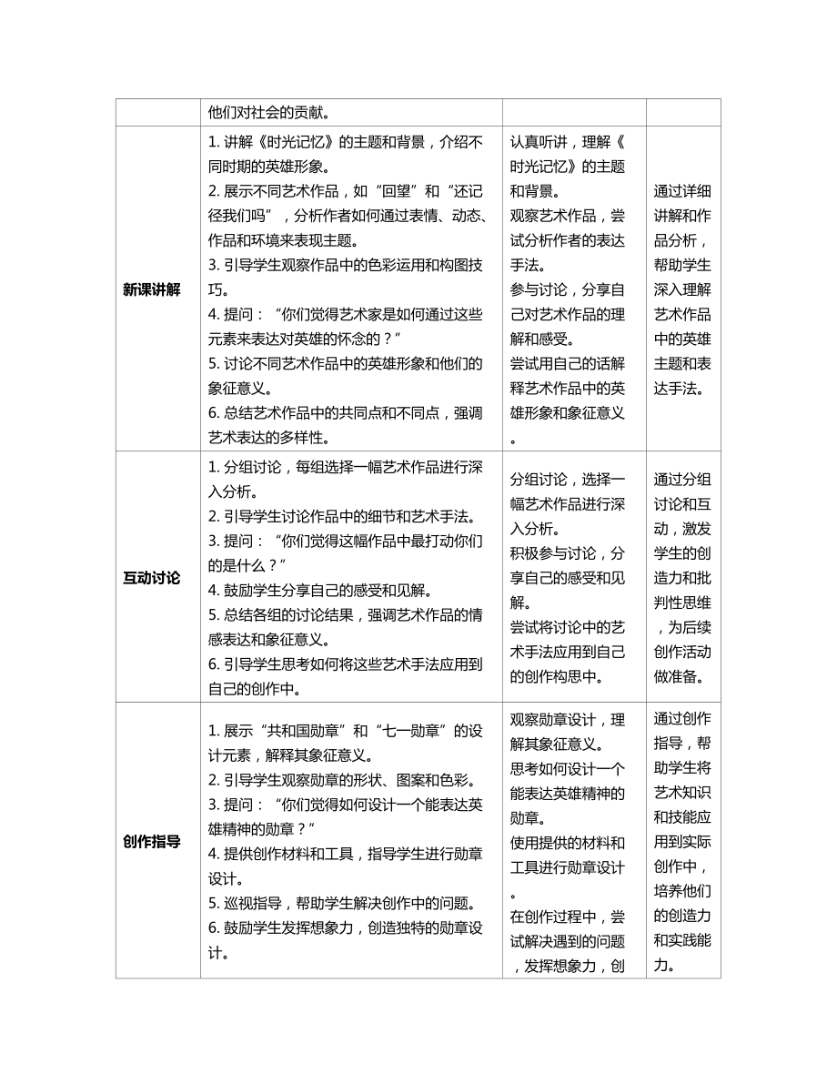 第2课 时光记忆教学设计（表格式）-2024新人教版一年级上册《美术》.docx_第2页