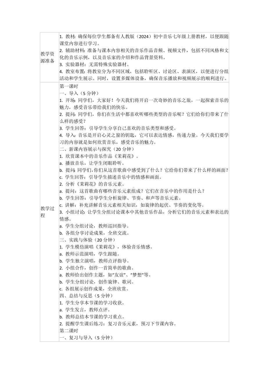 2024新人教版（简谱）七年级上册《音乐》第一单元　学习项目二 音乐开启心灵之窗　教学设计.docx_第2页