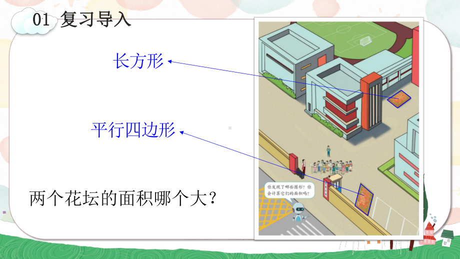 6.1 平行四边形的面积(教学课件)五年级数学上册人教版.pptx_第3页