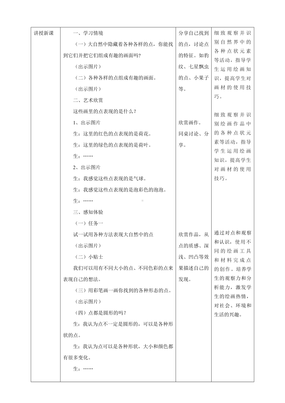 调皮多变的点（教案） -2024新人美版一年级上册《美术》.docx_第2页