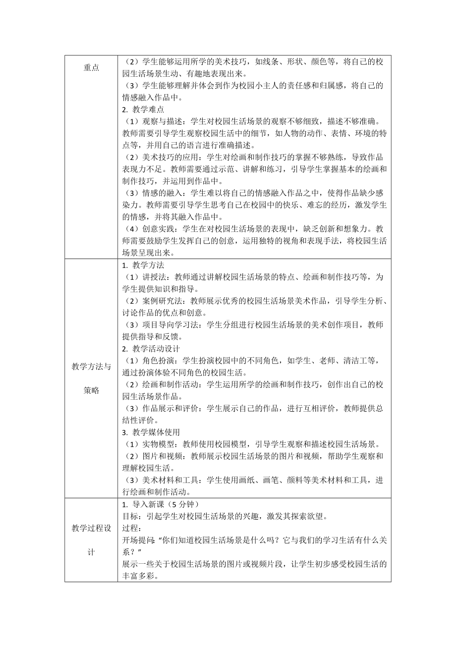 我是校园小主人（教学设计） (1)-2024新人美版一年级上册《美术》.docx_第2页