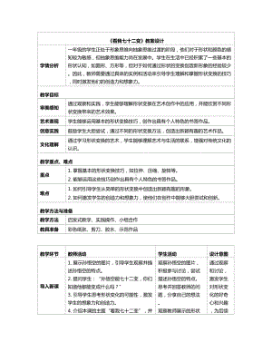 第3课 看我七十二变教学设计（表格式）-2024新人教版一年级上册《美术》.docx