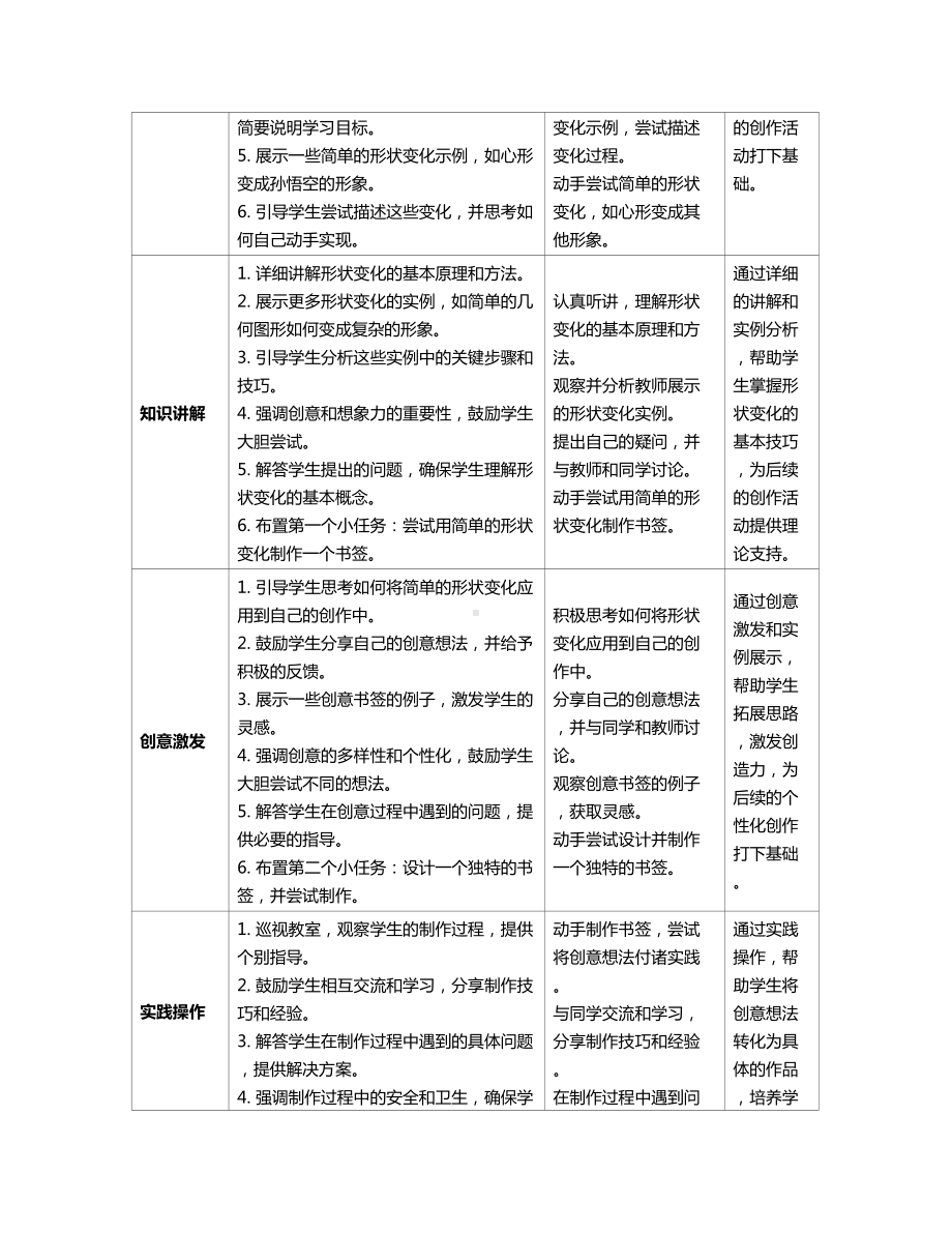 第3课 看我七十二变教学设计（表格式）-2024新人教版一年级上册《美术》.docx_第2页