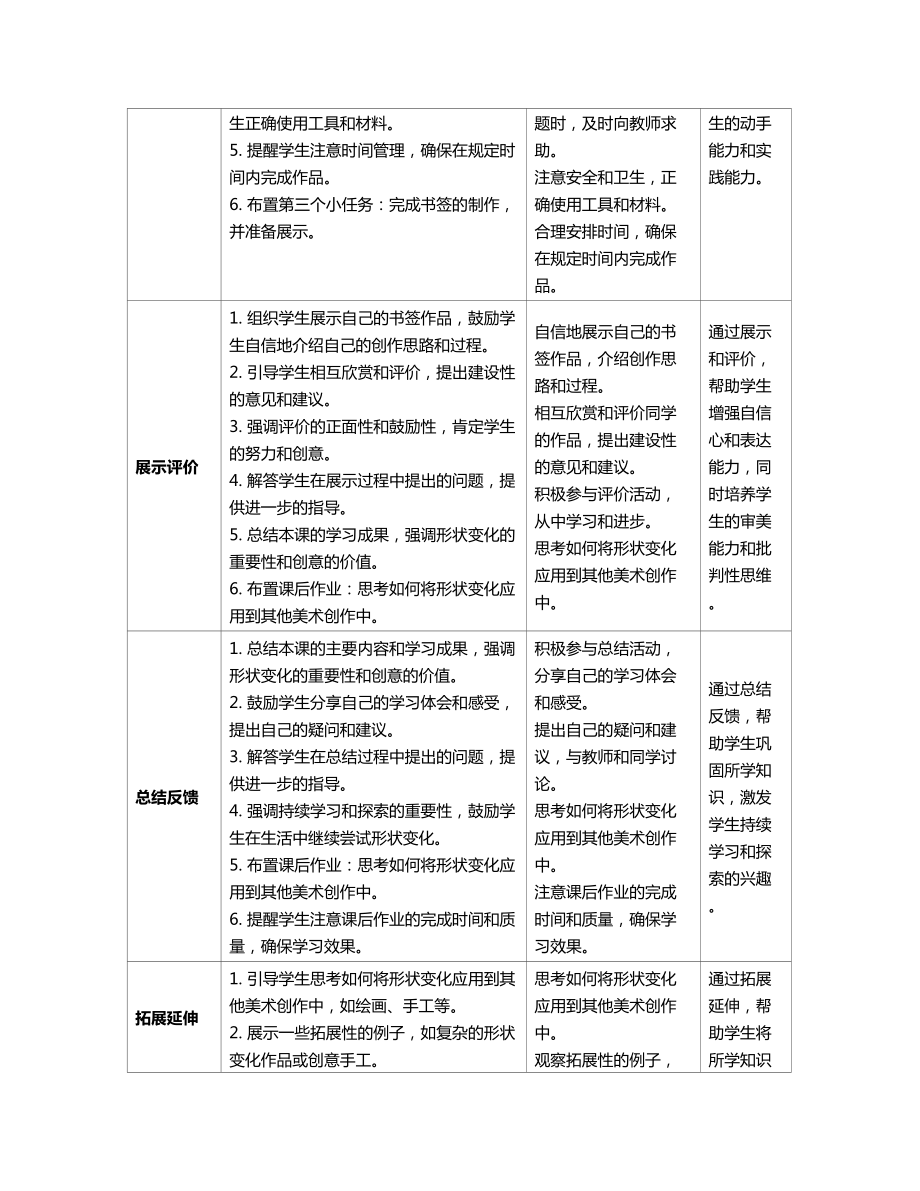 第3课 看我七十二变教学设计（表格式）-2024新人教版一年级上册《美术》.docx_第3页