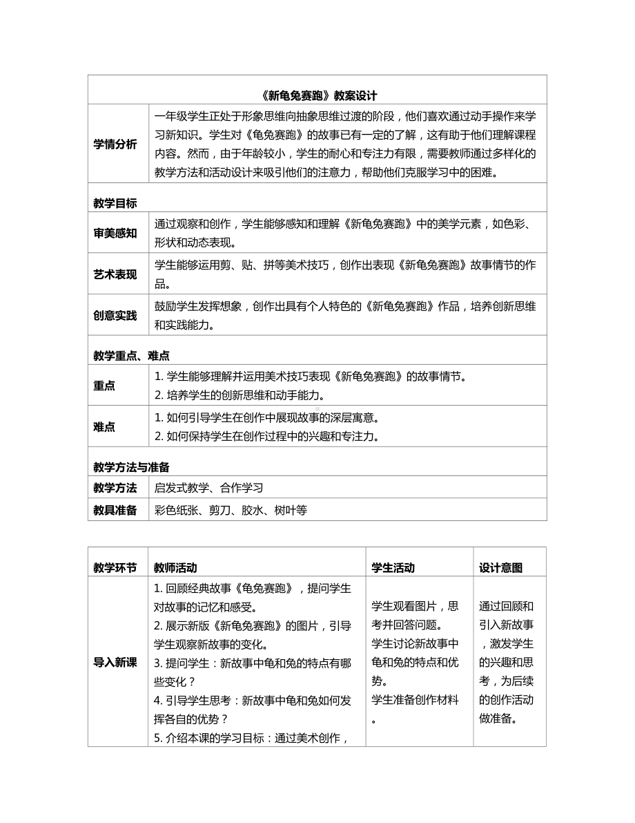 第1课 新龟兔赛跑 教学设计（表格式）-2024新人教版一年级上册《美术》.docx_第1页