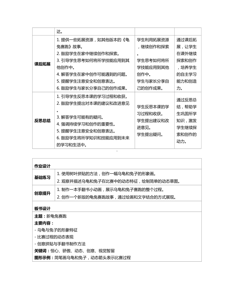 第1课 新龟兔赛跑 教学设计（表格式）-2024新人教版一年级上册《美术》.docx_第3页