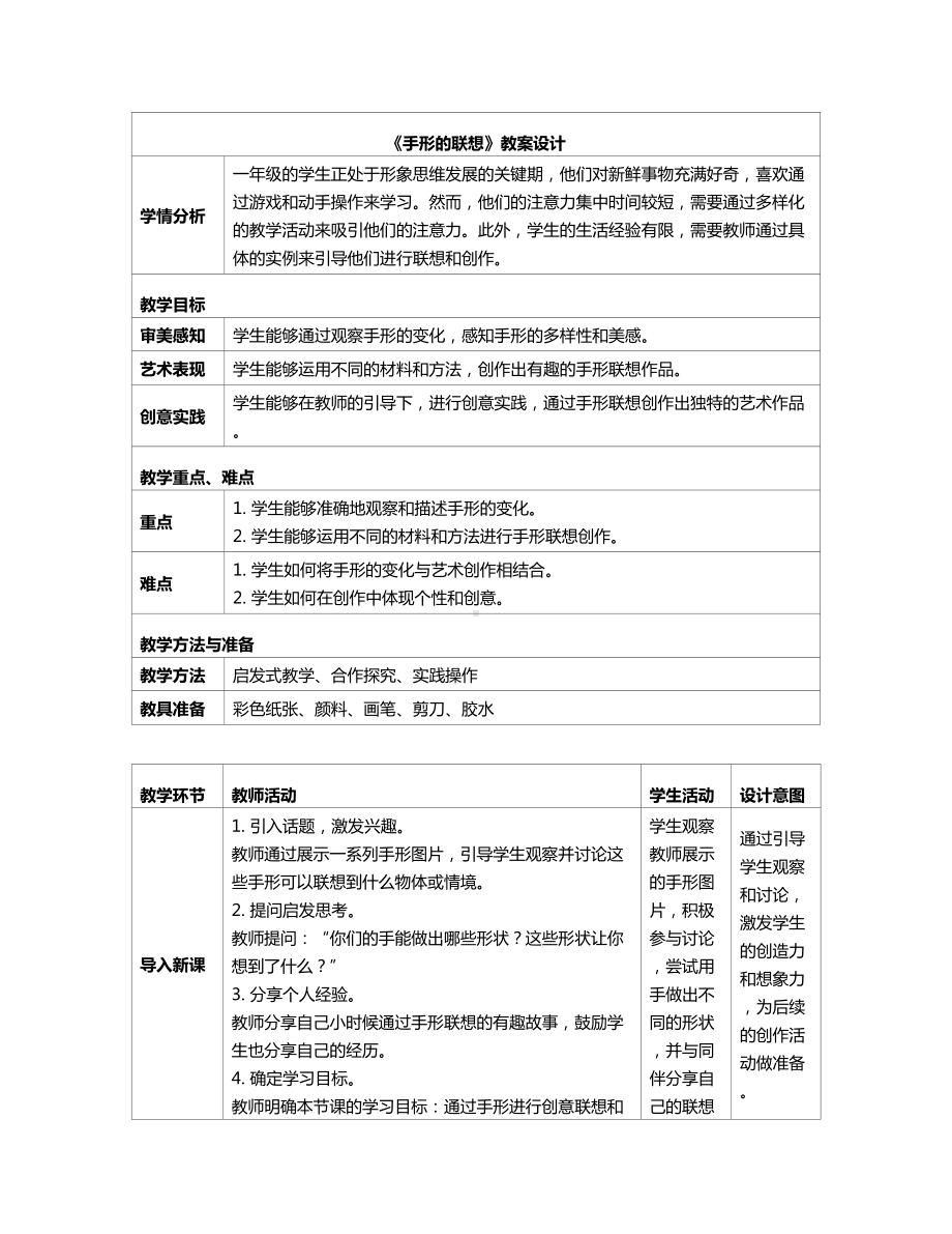 13 手形的联想 教案（表格式）-2024新人美版（北京）一年级上册《美术》.docx_第1页