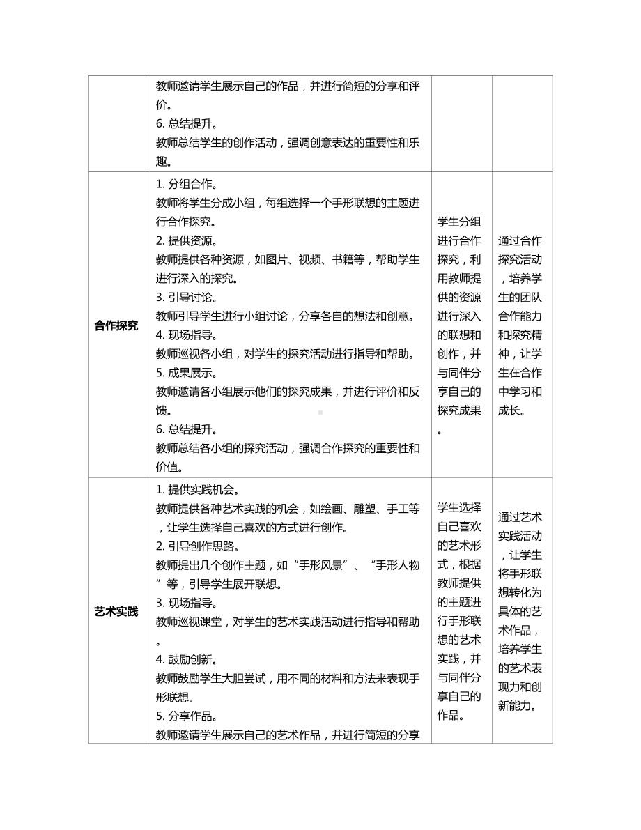 13 手形的联想 教案（表格式）-2024新人美版（北京）一年级上册《美术》.docx_第3页