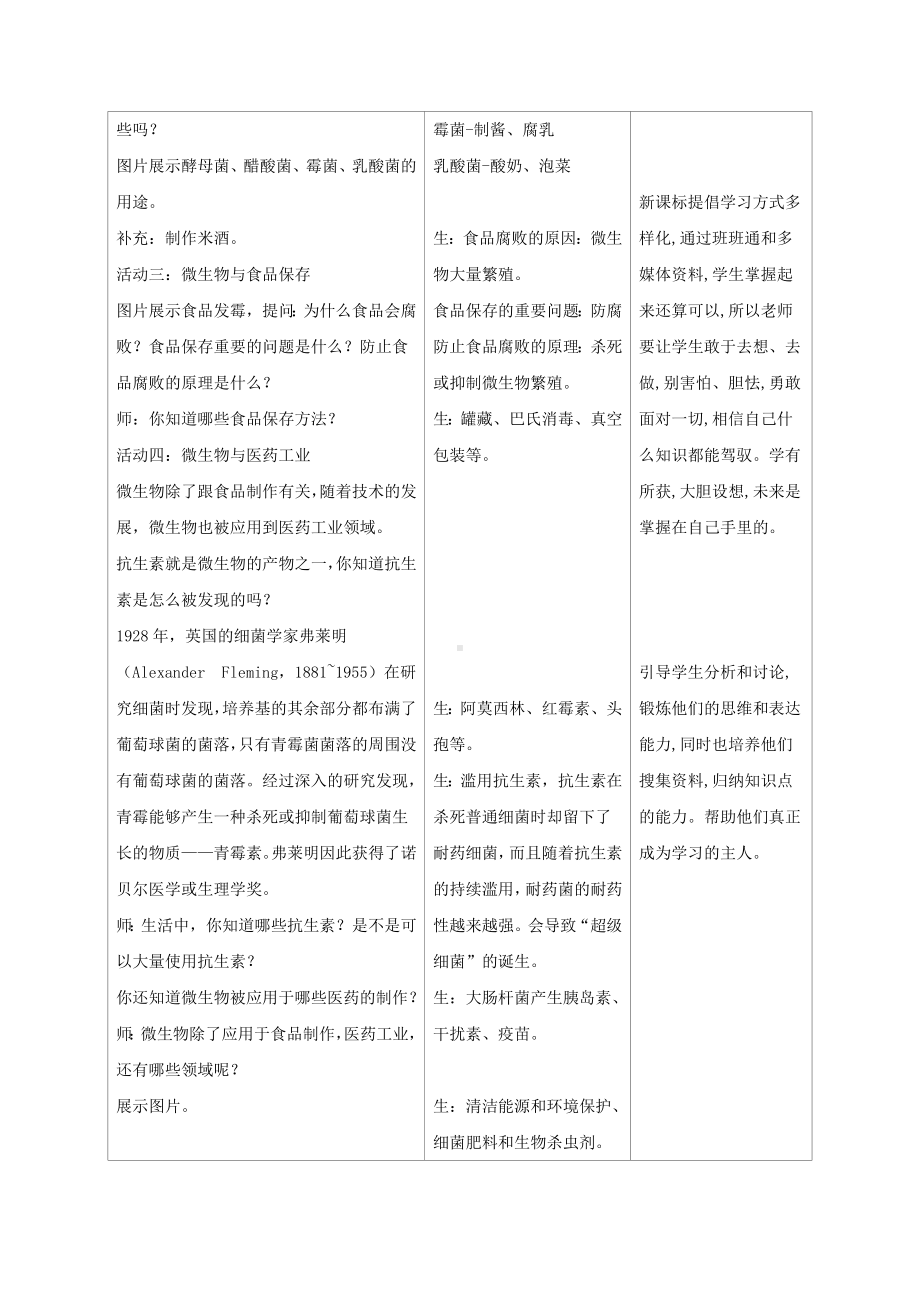 苏教版生物（2024）七年级上册-2.5.2微生物与人类的关系教案-2024-2025学年苏教版生物七年级上册.docx_第2页