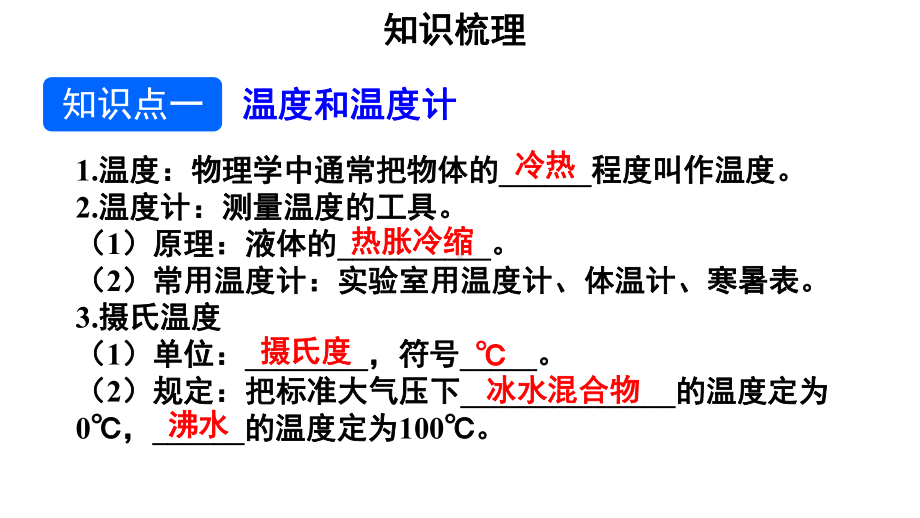 人教版（2024新版）八年级上册物理第三章 物态变化 复习课件.pptx_第3页