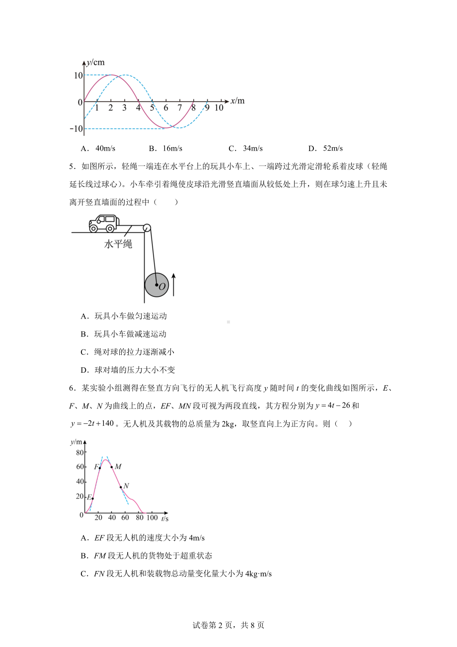 2024届辽宁省沈阳市第一二〇中学高三下学期第十次质量监测物理试题.docx_第2页