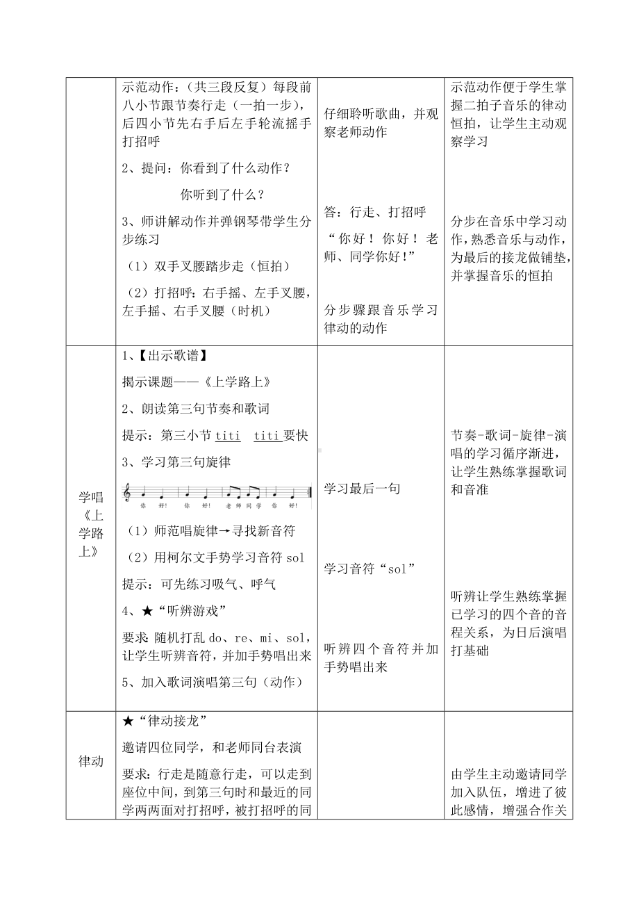 《上学路上》（教案）-2023-2024学年苏少版音乐一年级上册.docx_第2页