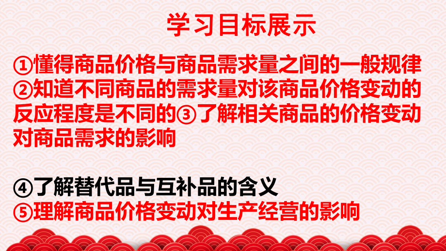 2.2 价格变动的影响-2020-2021学年高中政治人教版必修一课件 (共15张PPT).pptx_第3页