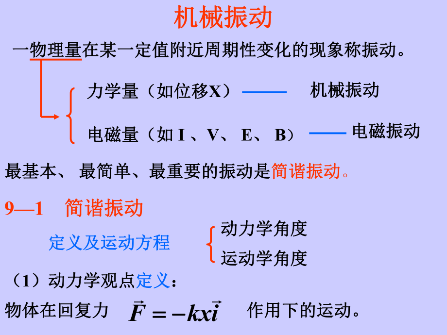 高中物理奥林匹克竞赛专题-振动（共41张PPT）.ppt_第3页