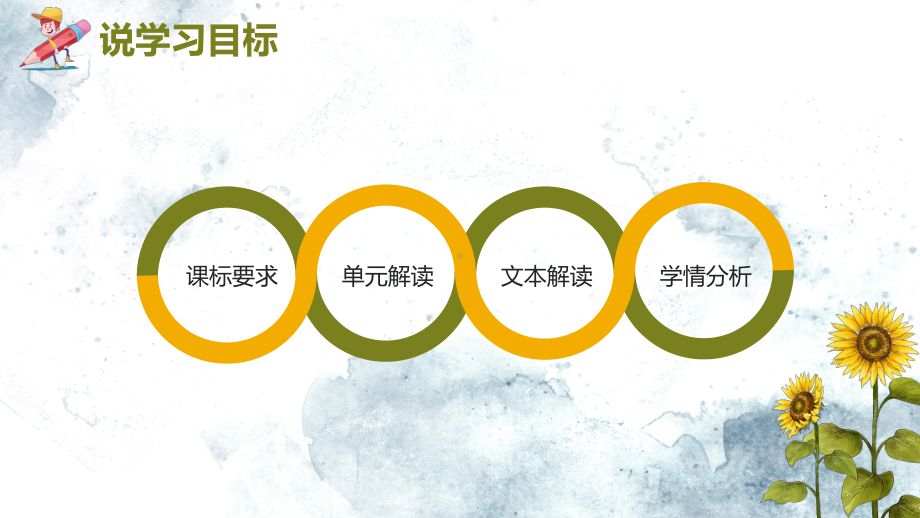 2024小学语文教学及说课课件：二年级下册《青蛙卖泥塘》说课.pptx_第3页