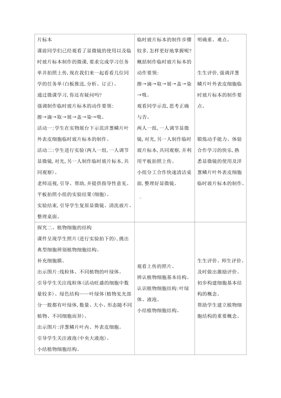 苏教版生物（2024）七年级上册-1.1.3植物细胞的结构与功能教学设计-2024-2025学年苏教版生物七年级上册.docx_第2页