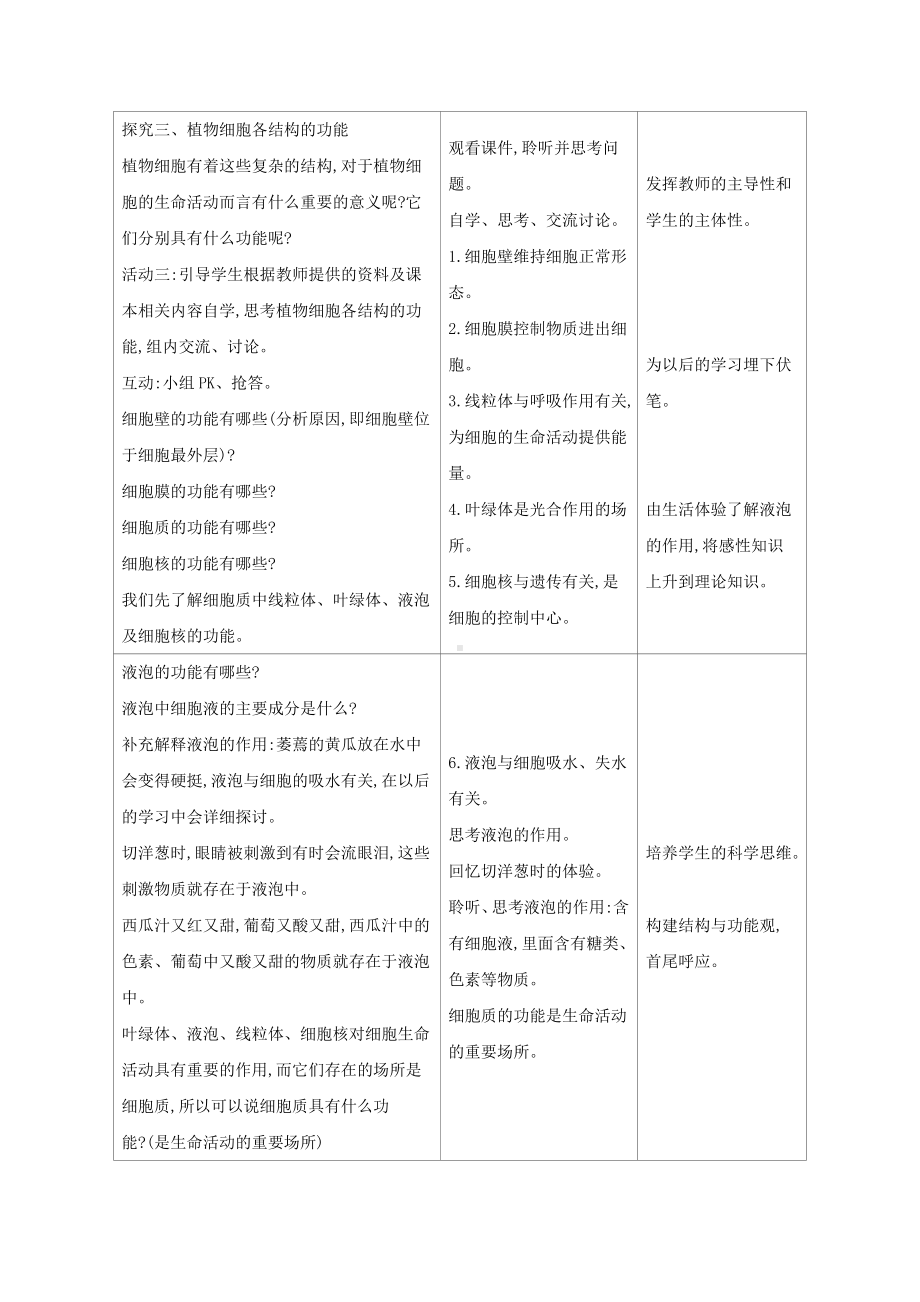 苏教版生物（2024）七年级上册-1.1.3植物细胞的结构与功能教学设计-2024-2025学年苏教版生物七年级上册.docx_第3页