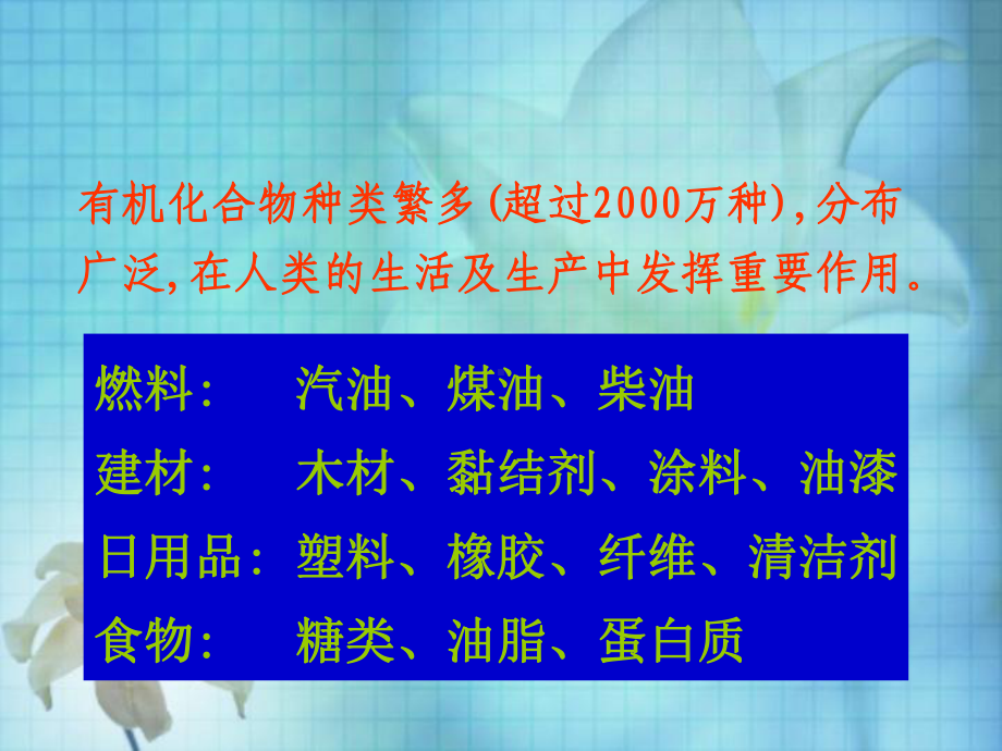 人教版 高一化学 必修二 第三章 第一节 最简单的有机化合物——甲烷（共34张PPT）.ppt_第2页