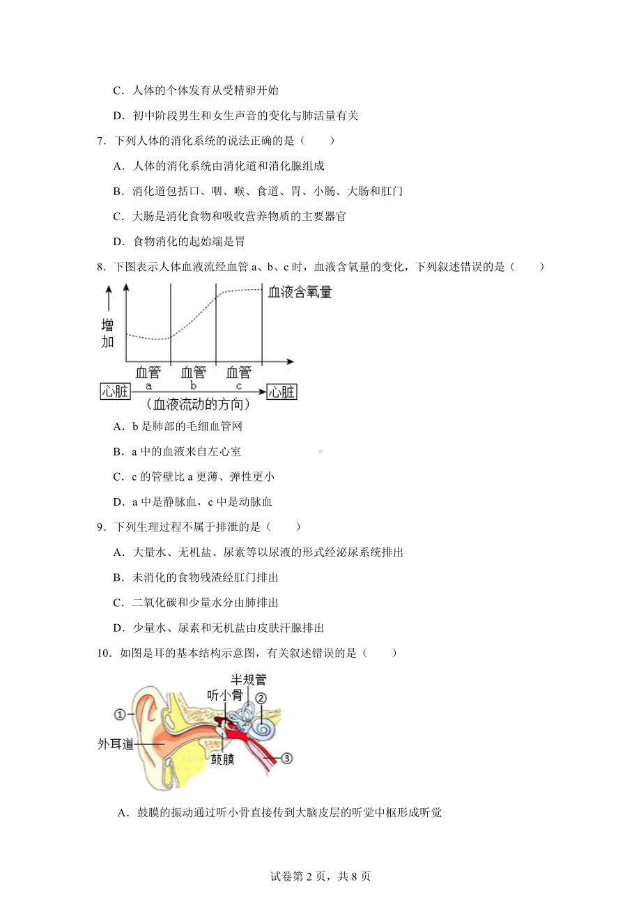 2024年普通高中招生模拟考试生物试卷.docx_第2页