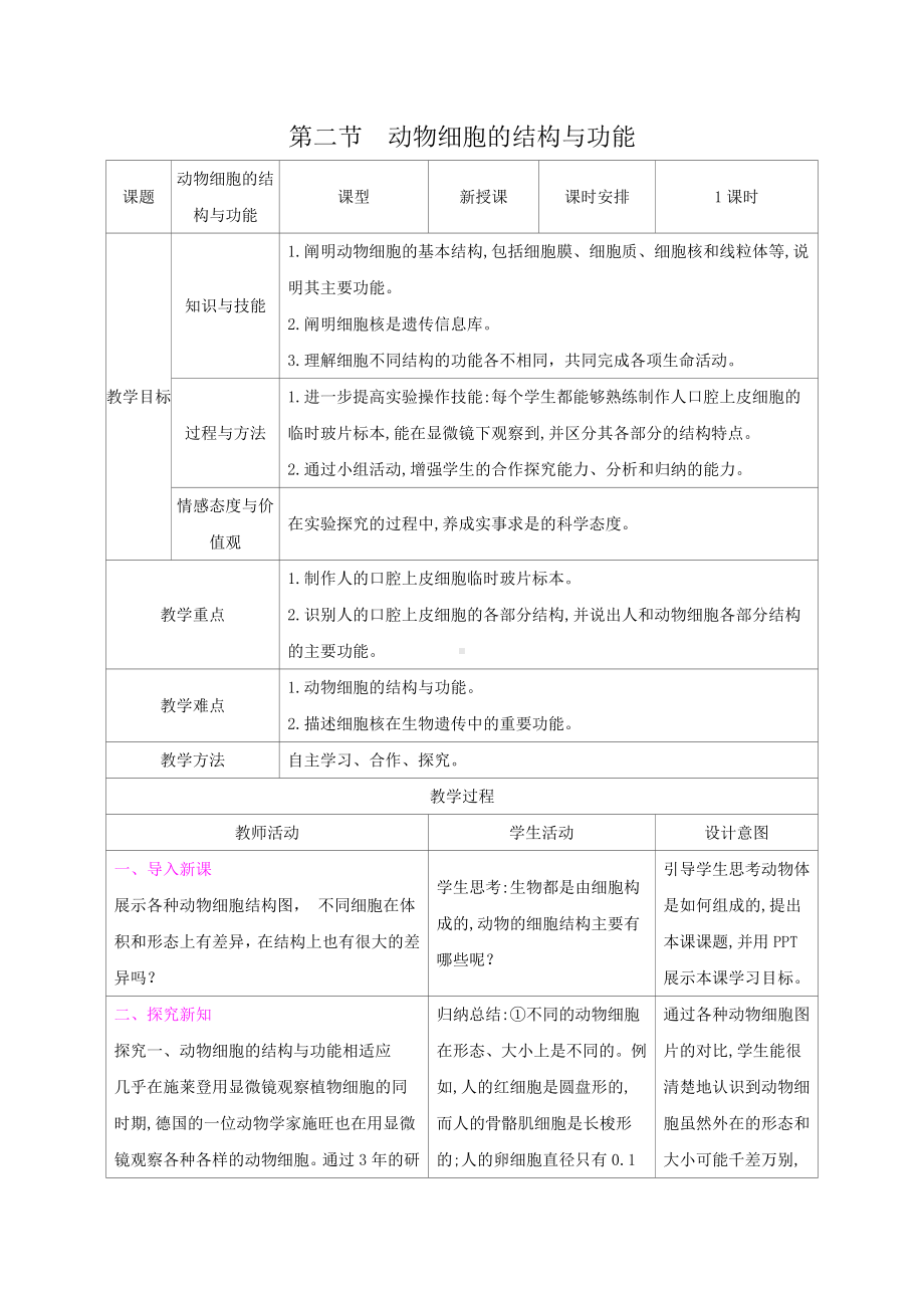 苏教版生物（2024）七年级上册-1.1.2动物细胞的结构与功能教学设计-2024-2025学年苏教版生物七年级上册.docx_第1页