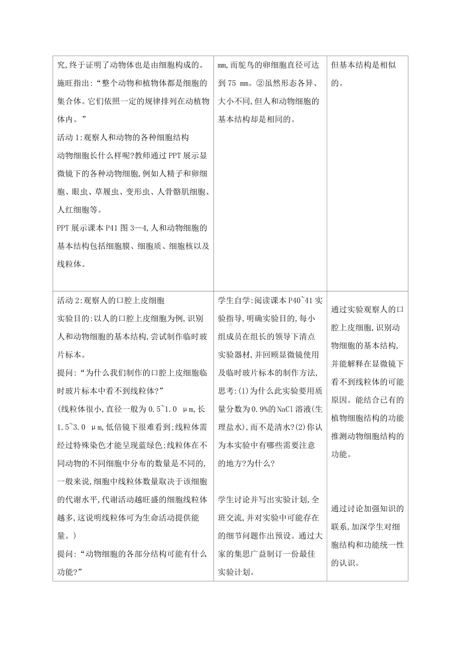 苏教版生物（2024）七年级上册-1.1.2动物细胞的结构与功能教学设计-2024-2025学年苏教版生物七年级上册.docx_第2页