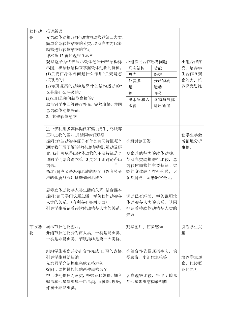 5.1.3软体动物与节肢动物教案-2023-2024学年人教版生物八年级上册.docx_第2页