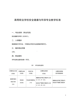 高职学校安全健康与环保专业教学标准.docx