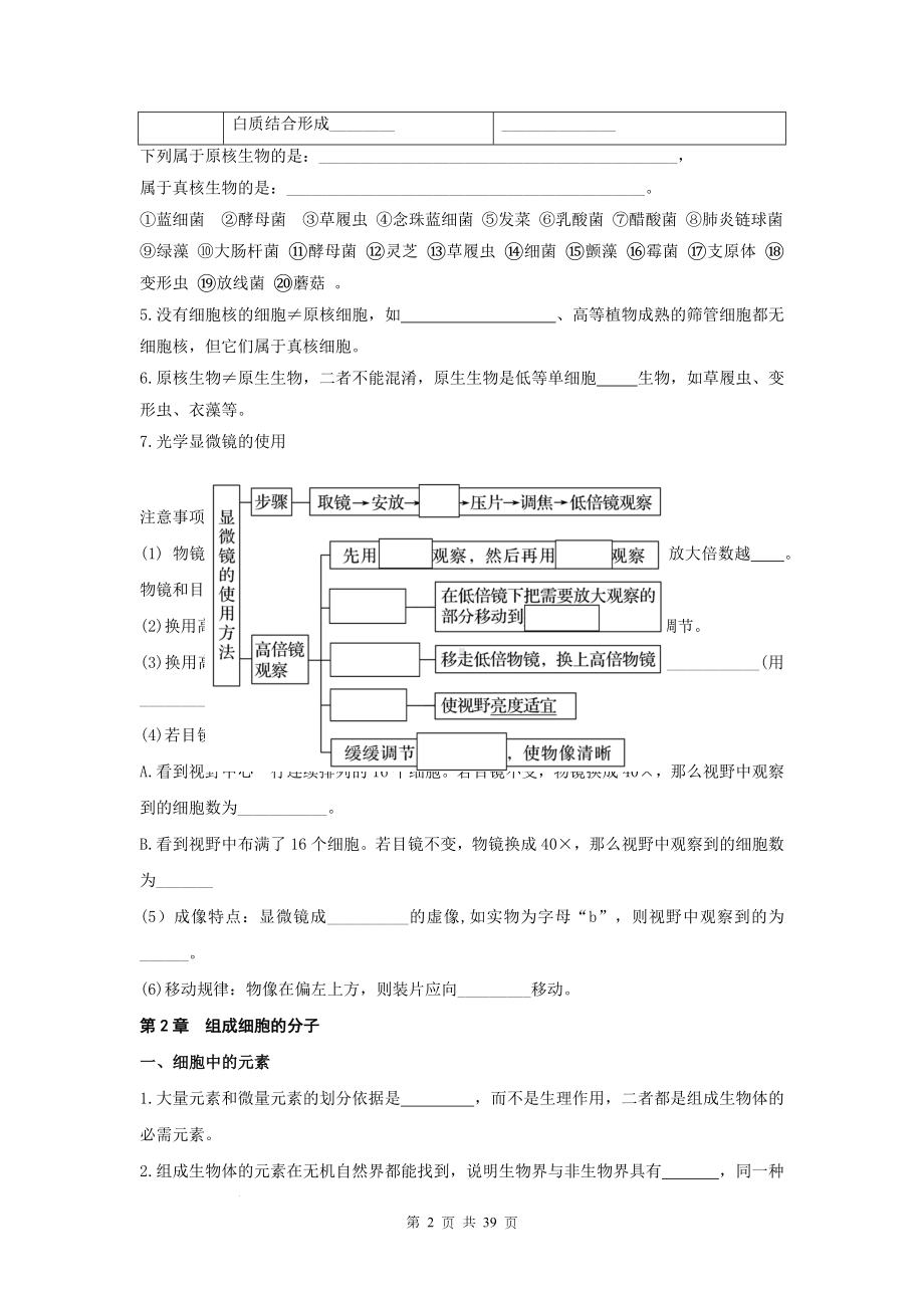 人教版（2019）高中生物必修1《分子与细胞》期末复习知识点考点提纲填空版（含答案）.docx_第2页