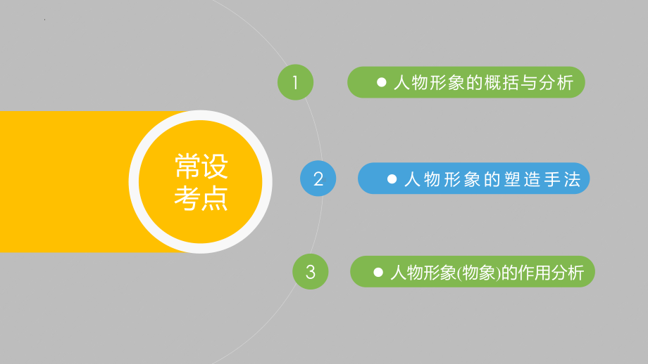 2025届高考语文一轮复习：以《药》为例分析小说阅读人物形象ppt课件.pptx_第2页