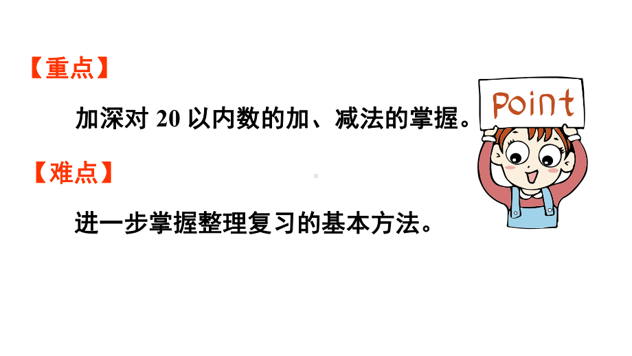 小学数学新人教版一年级上册第六单元复习与关联第2课时《20以内数的加、减法》教学课件（2024秋）.pptx_第3页