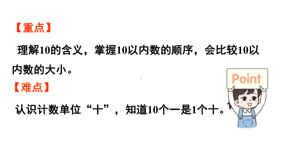 小学数学新苏教版一年级上册第四单元10的认识和加减法第1课时《10的认识》教学课件（2024秋）.pptx_第3页