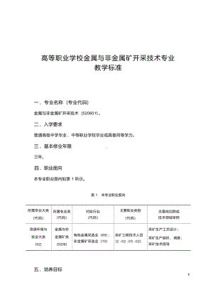 高职学校金属与非金属矿开采技术专业教学标准.docx