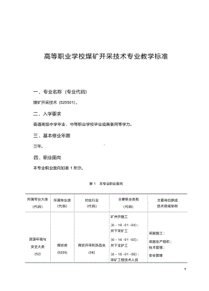 高职学校煤矿开采技术专业教学标准.docx