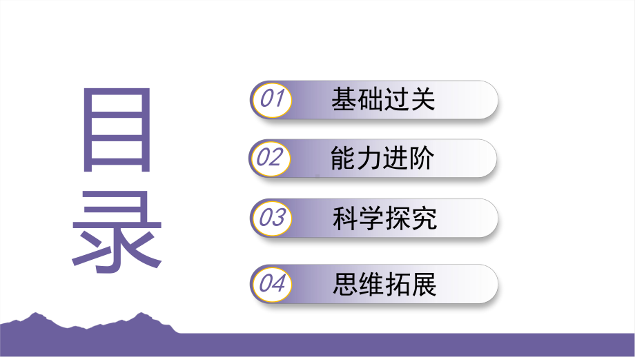 1.1 听听声音 训练课件-2024-2025学年度- 教科版科学四年级上册.pptx_第2页