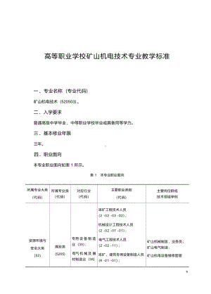 高职学校矿山机电技术专业教学标准.docx