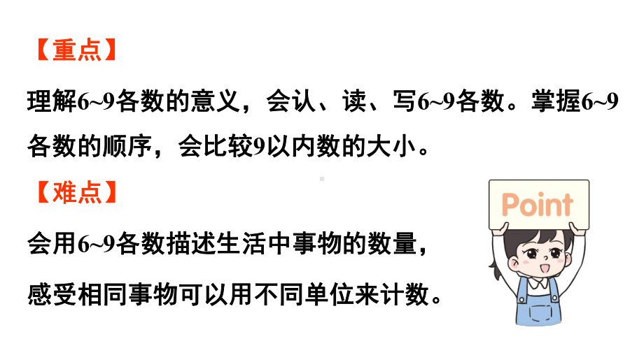 小学数学新苏教版一年级上册第二单元6~9的认识和加减法第1课时《认识6～9》教学课件（2024秋）.pptx_第3页