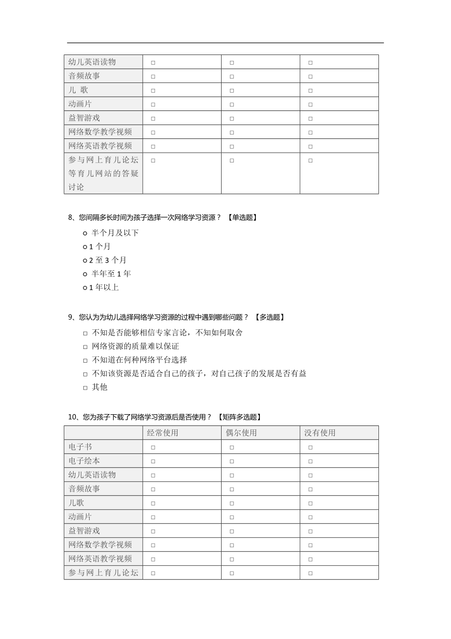 家长为幼儿选择网络学习资源的现状调查.docx_第2页