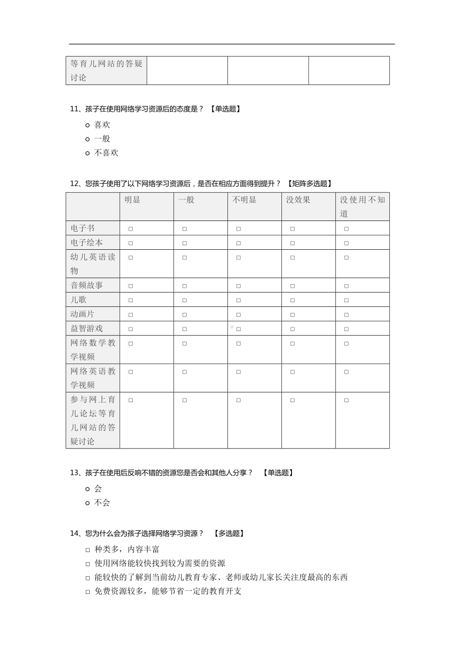 家长为幼儿选择网络学习资源的现状调查.docx_第3页