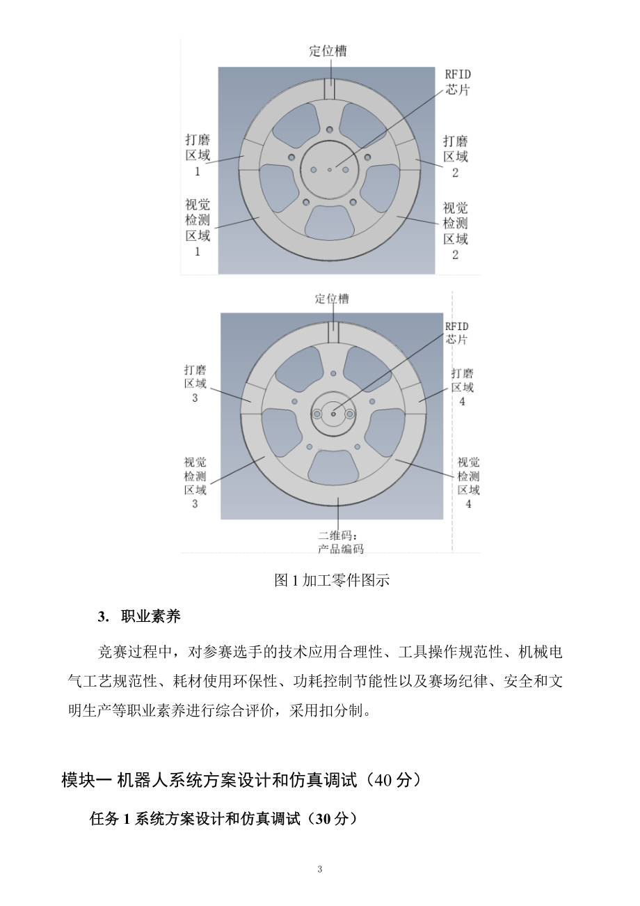 十六届山东省职业院校技能大赛机器人系统集成应用技术赛题B-教师赛.docx_第3页