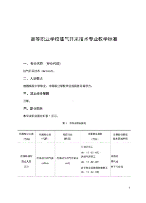 高职学校油气开采技术专业教学标准.docx