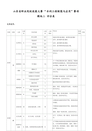 十六届山东省职业院校技能大赛水利工程制图与应用评分标准.docx