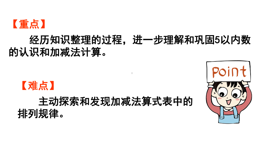 小学数学新人教版一年级上册第一单元《整理和复习》教学课件（2024秋）.pptx_第3页