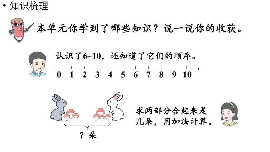 小学数学新人教版一年级上册第二单元10 的认识和加、减法第5课时《整理和复习 》教学课件（2024秋）.pptx_第2页