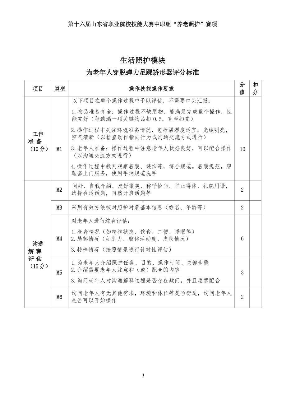 十六届山东省职业院校技能大赛中职组“养老照护”赛项评分标准.docx_第1页