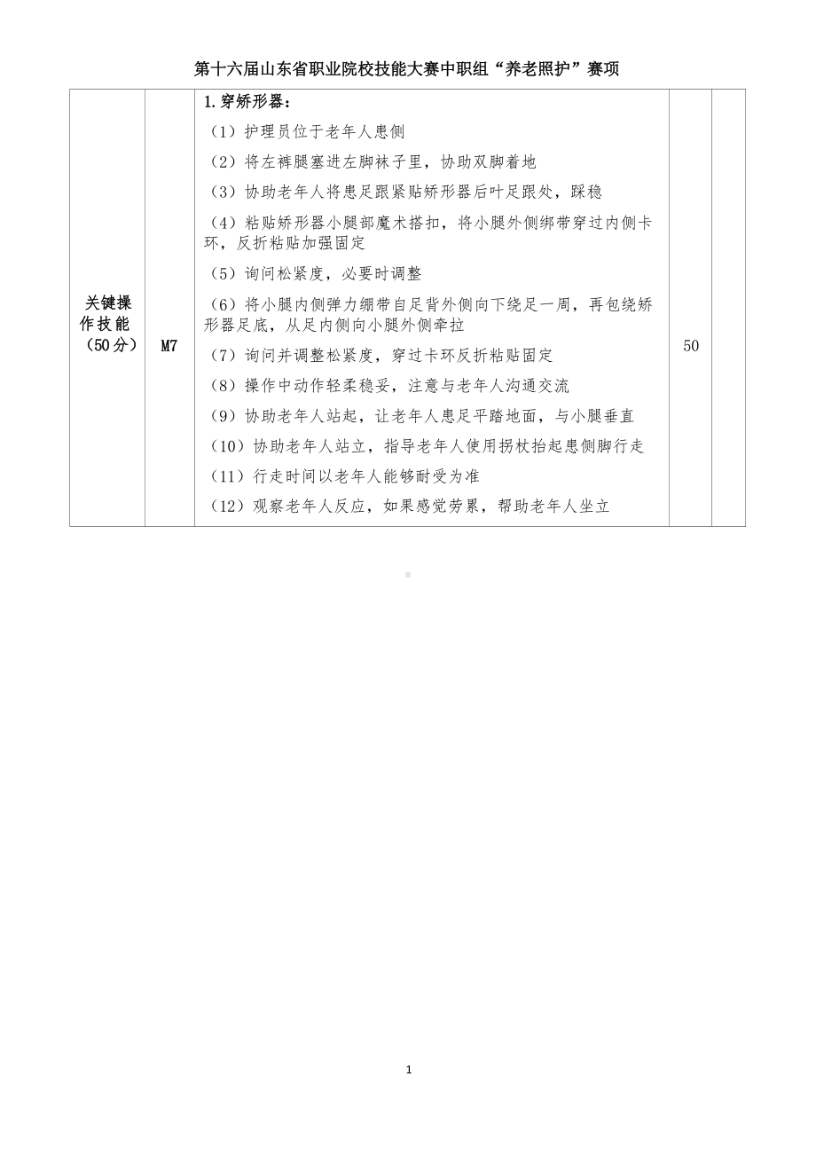 十六届山东省职业院校技能大赛中职组“养老照护”赛项评分标准.docx_第2页