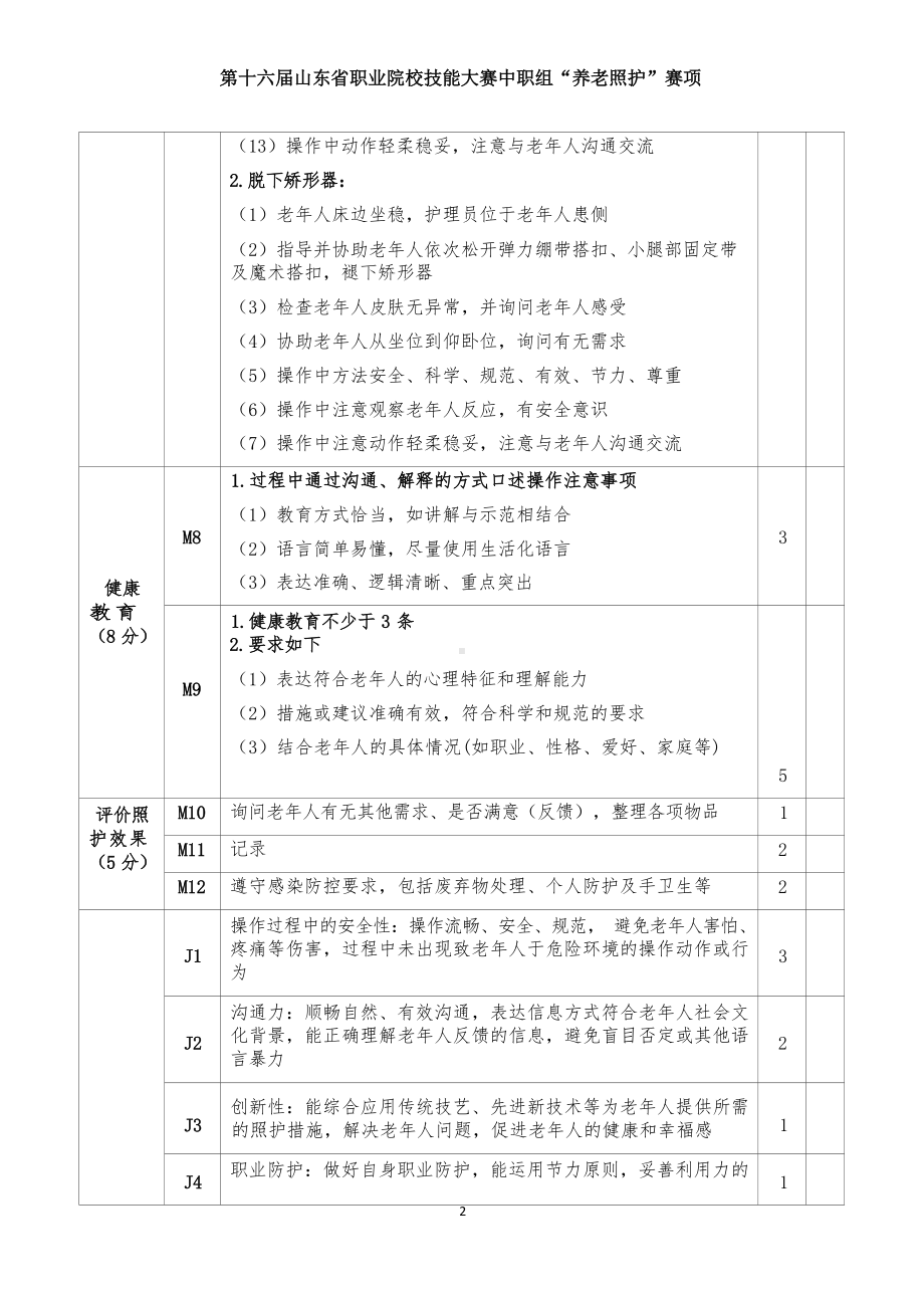 十六届山东省职业院校技能大赛中职组“养老照护”赛项评分标准.docx_第3页