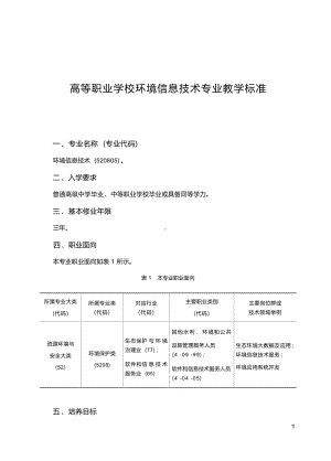 高职学校环境信息技术专业教学标准.docx