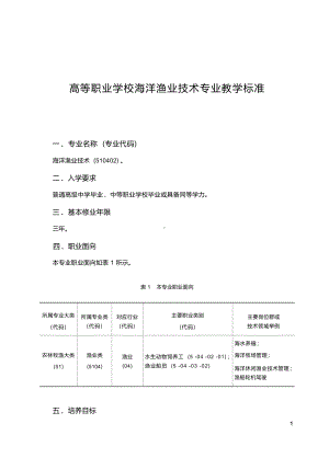 高职学校海洋渔业技术专业教学标准.docx