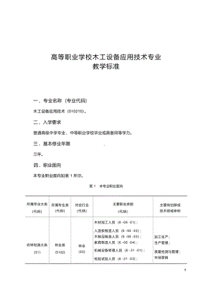 高职学校木工设备应用技术专业教学标准.docx